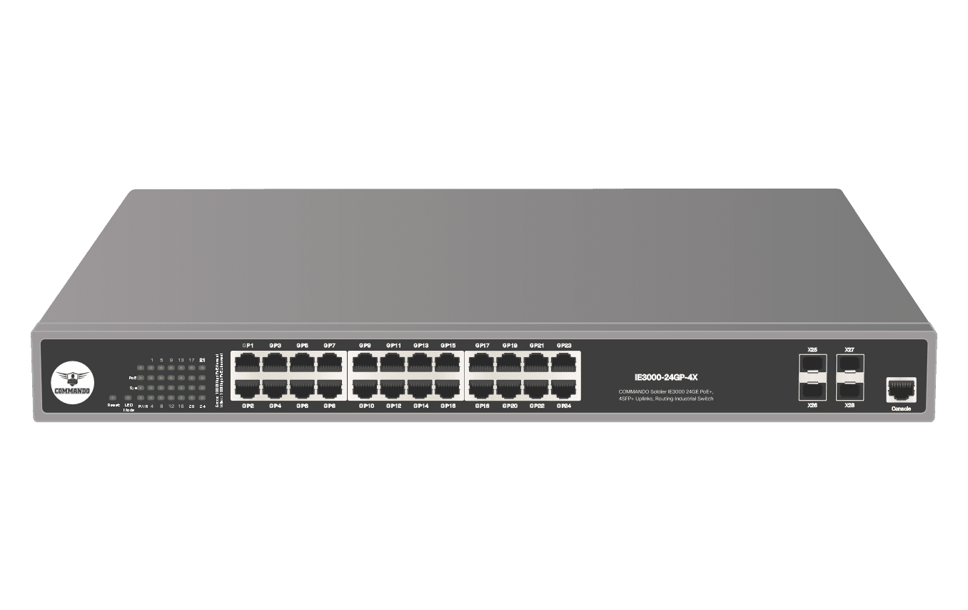 IE3000-24GP-4X