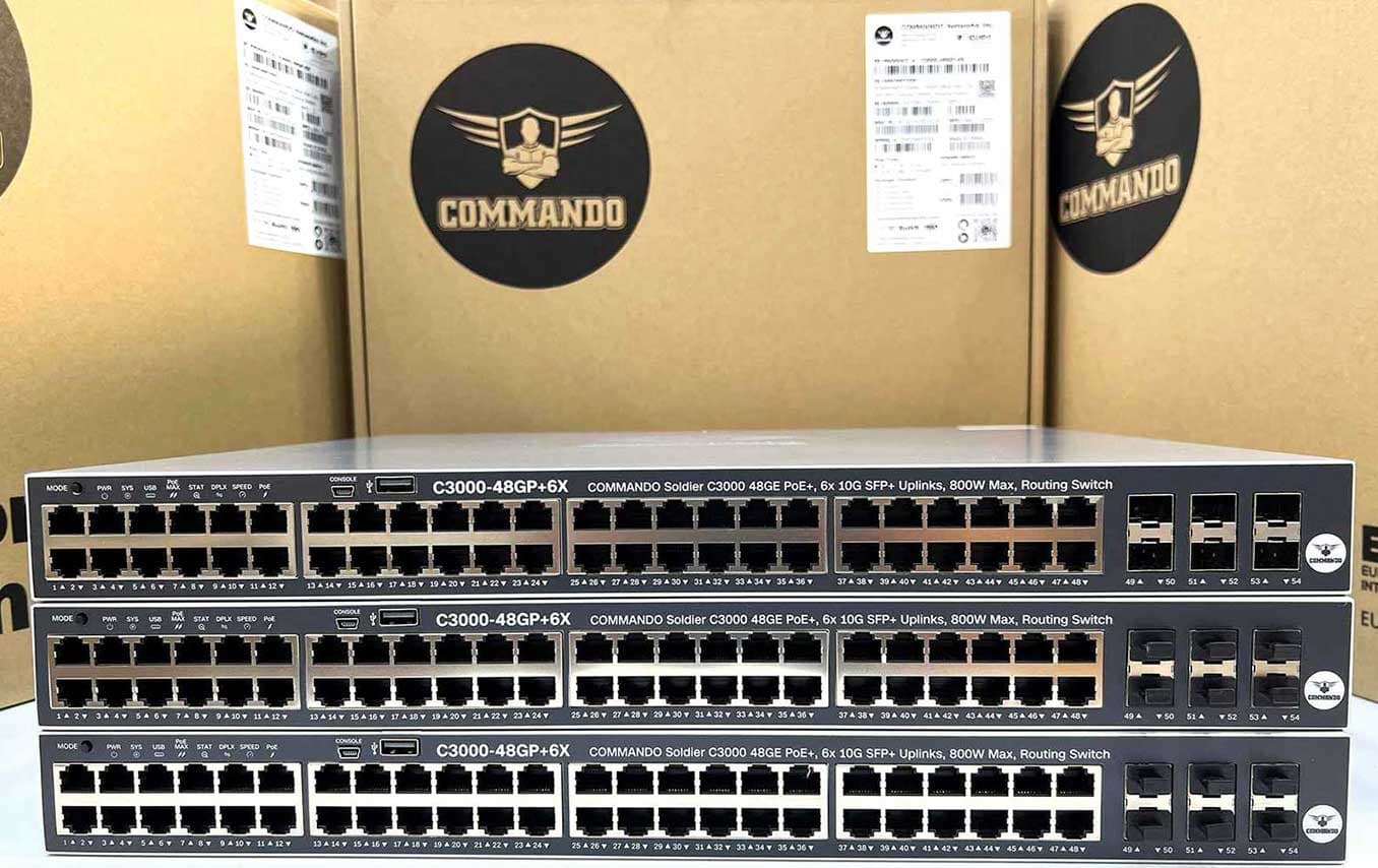 COMMANDO C3000 Series Switches Command Line Interface (CLI)