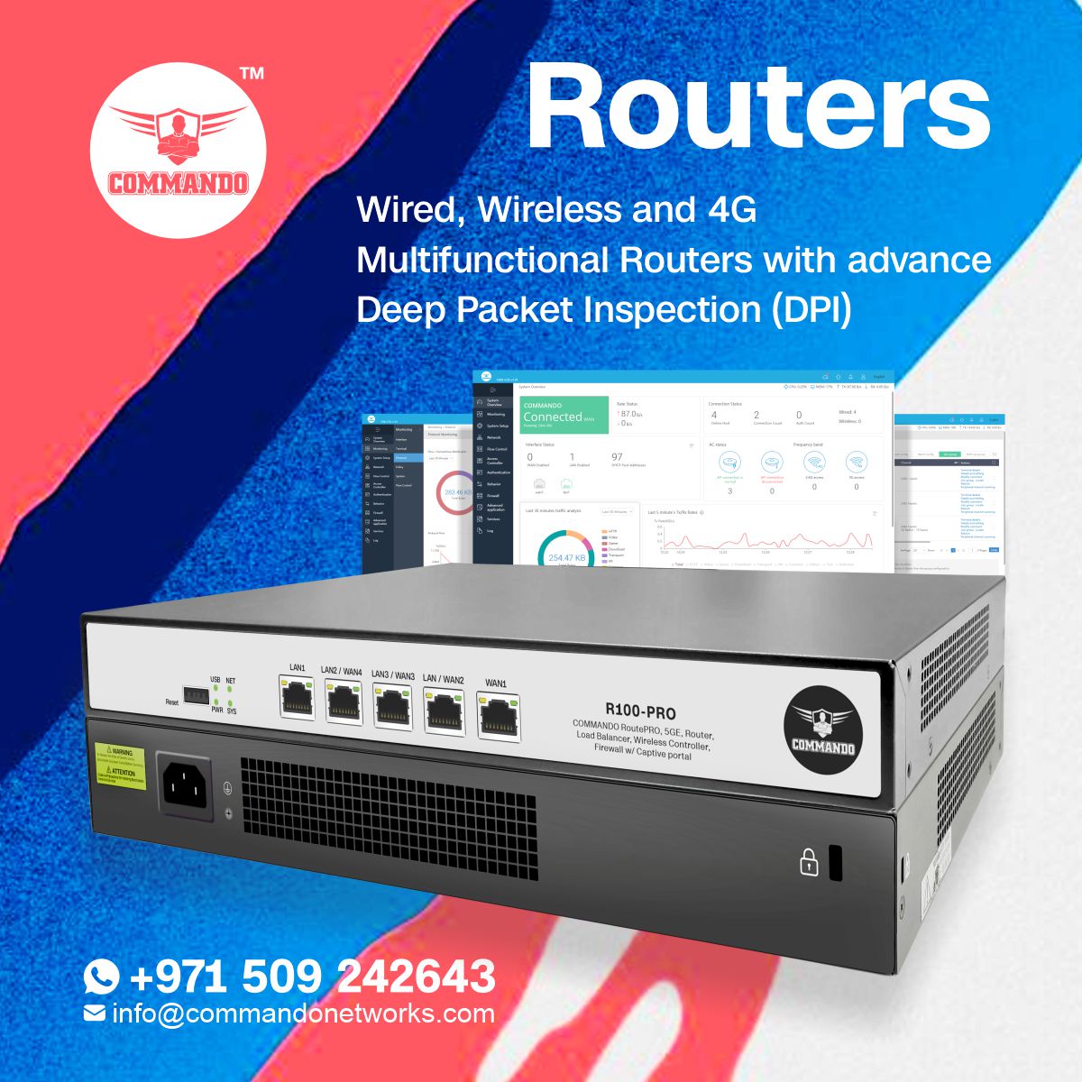 COMMANDO Gallery - Routers