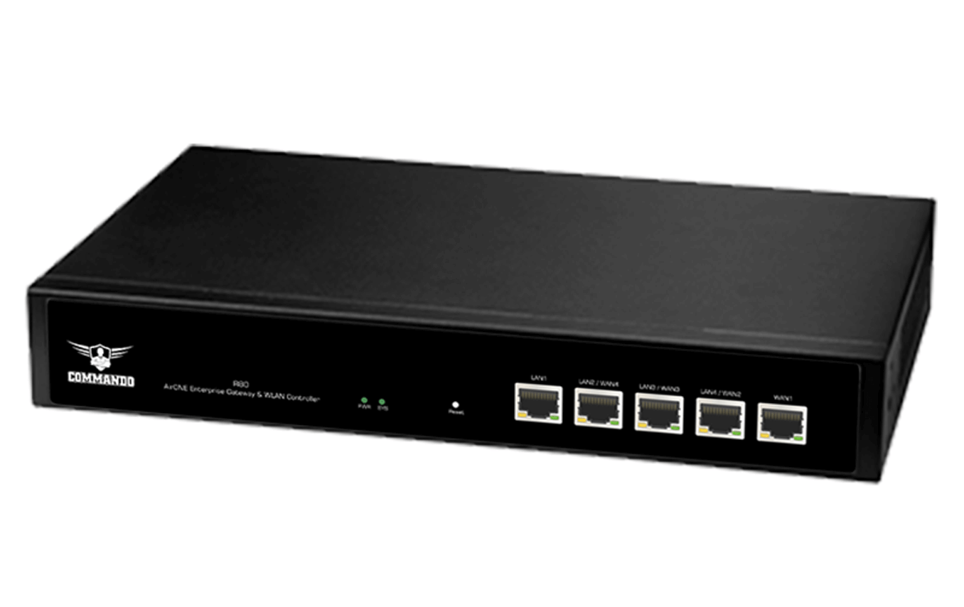 Routers