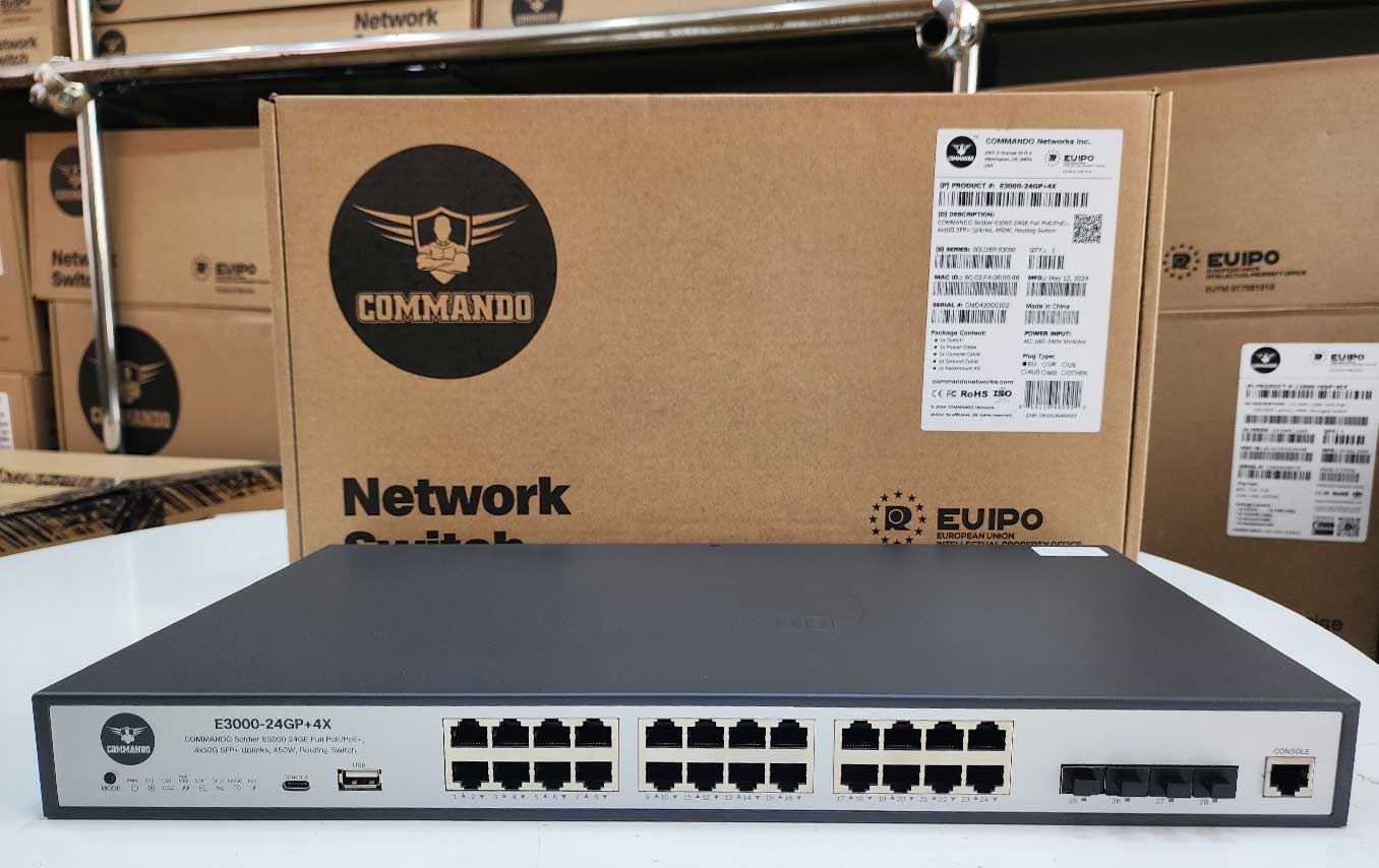 COMMANDO Soldier E3000 Series Routing Switches